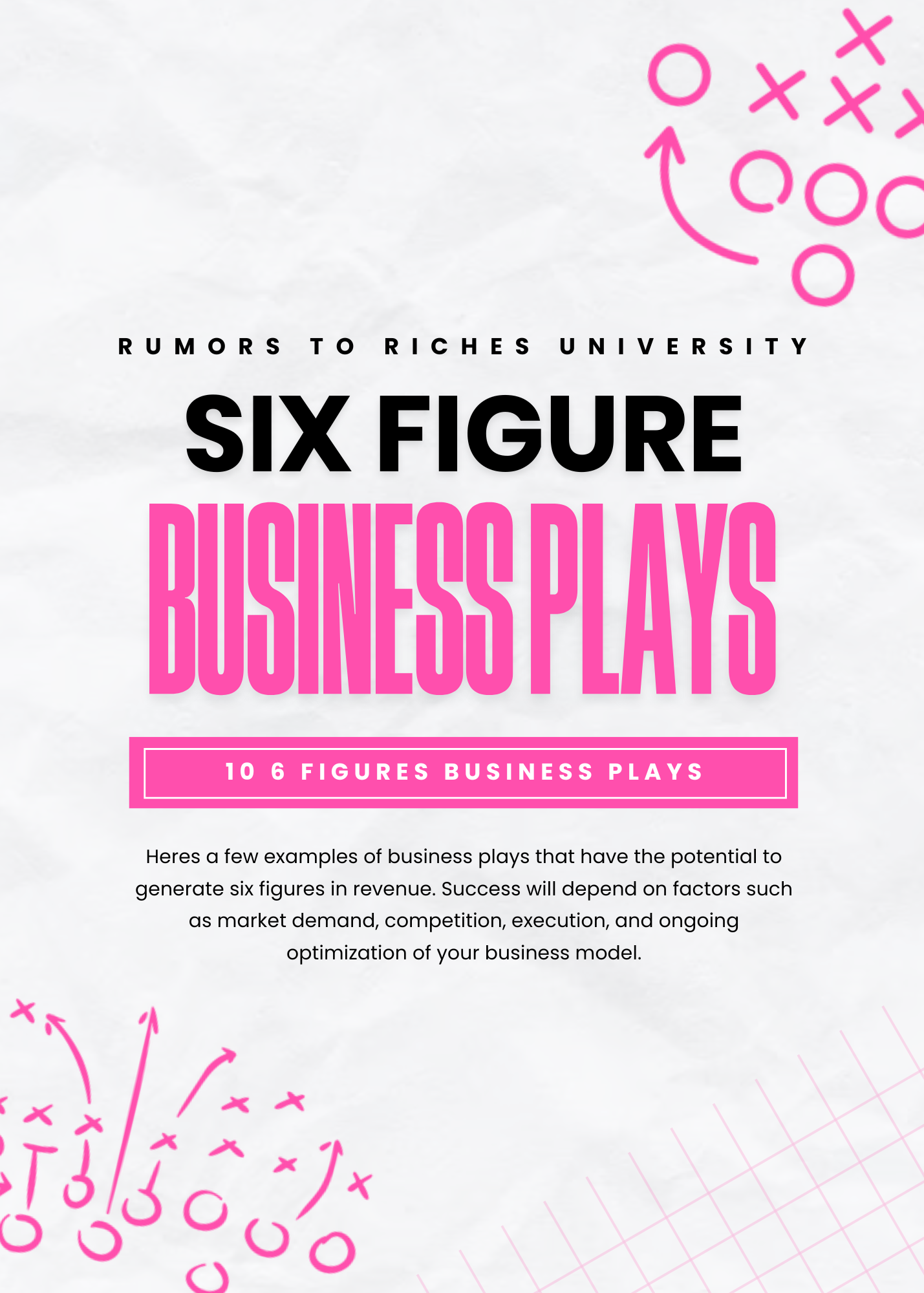 Six Figure Business Playbook